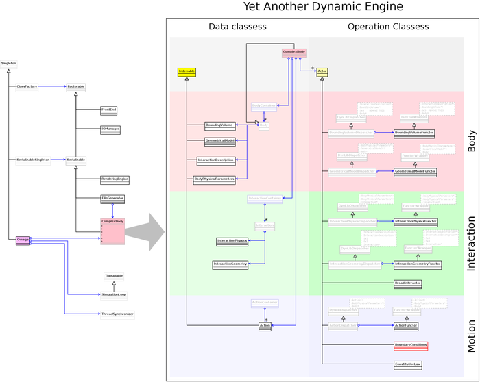 Old class diagram.png